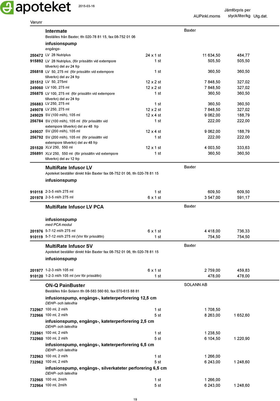 st 7 848,50 327,02 256875 256883 LV 100, 275 ml (för prissättn vid extempore tillverkn) del av 24 frp LV 250, 275 ml 360,50 360,50 360,50 360,50 249078 LV 250, 275 ml 12 x 2 st 7 848,50 327,02 249029