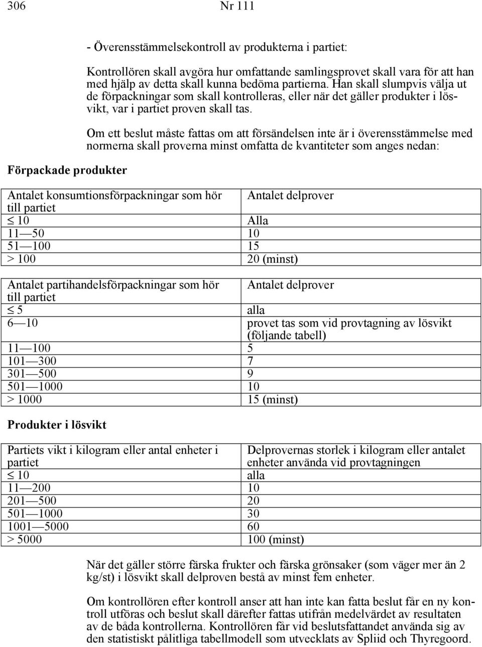Om ett beslut måste fattas om att försändelsen inte är i överensstämmelse med normerna skall proverna minst omfatta de kvantiteter som anges nedan: Antalet konsumtionsförpackningar som hör Antalet