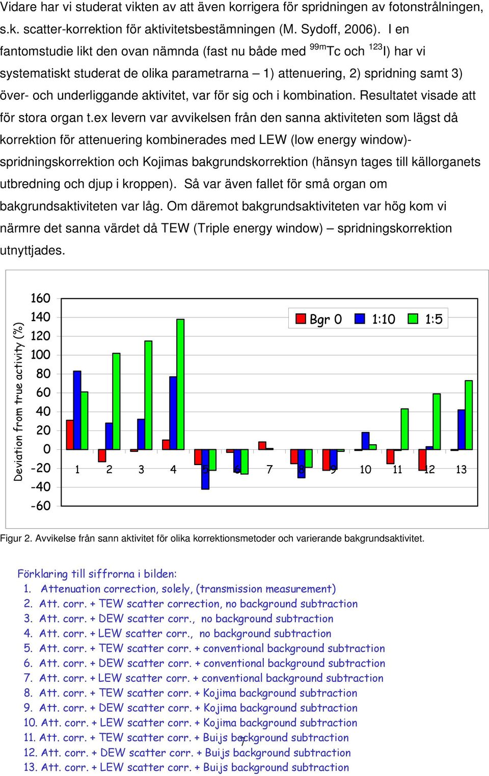 var för sig och i kombination. Resultatet visade att för stora organ t.