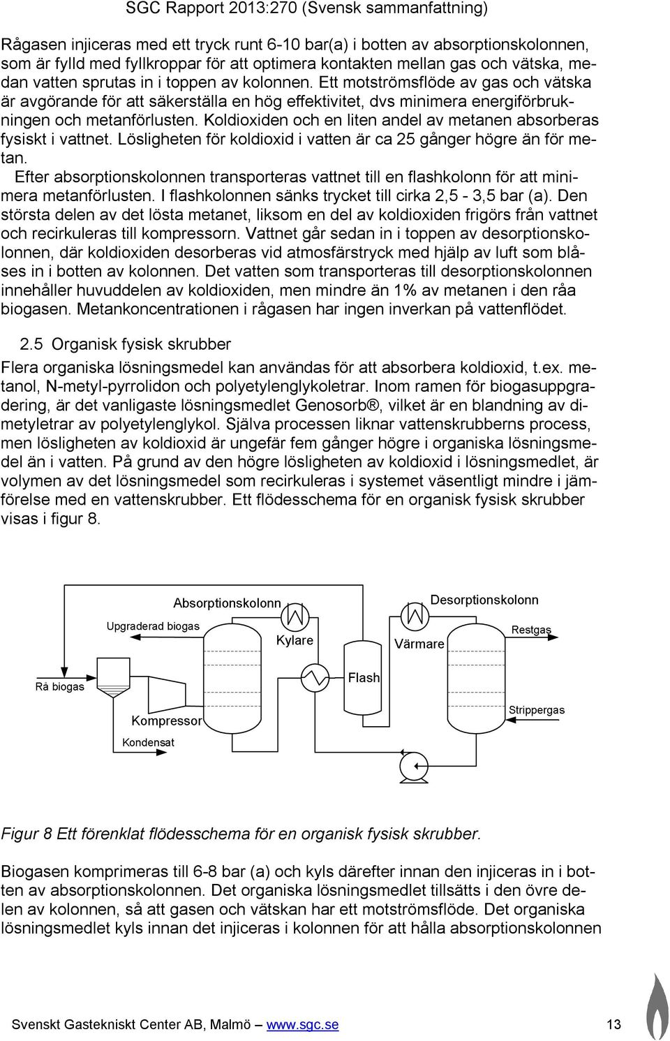 Koldioxiden och en liten andel av metanen absorberas fysiskt i vattnet. Lösligheten för koldioxid i vatten är ca 25 gånger högre än för metan.