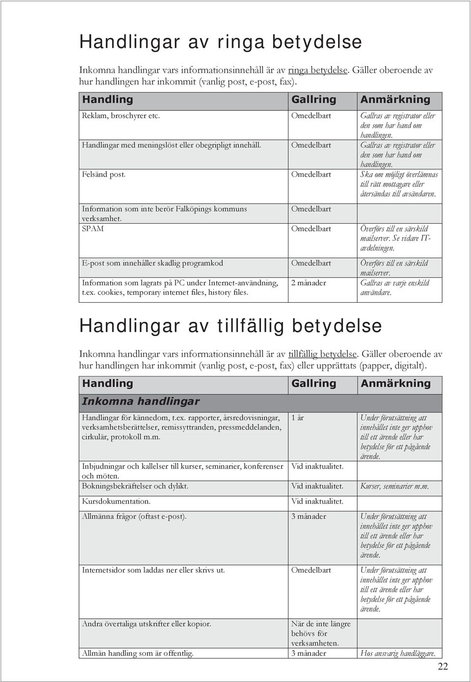 Felsänd post. Omedelbart Ska om möjligt överlämnas till rätt mottagare eller återsändas till avsändaren. Information som inte berör Falköpings kommuns Omedelbart verksamhet.