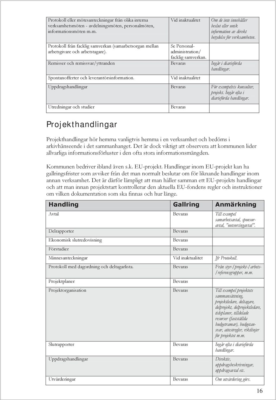 Remisser och remissvar/yttranden Ingår i diarieförda Spontanofferter och leverantörsinformation. Uppdragshandlingar För exempelvis konsulter, projekt.