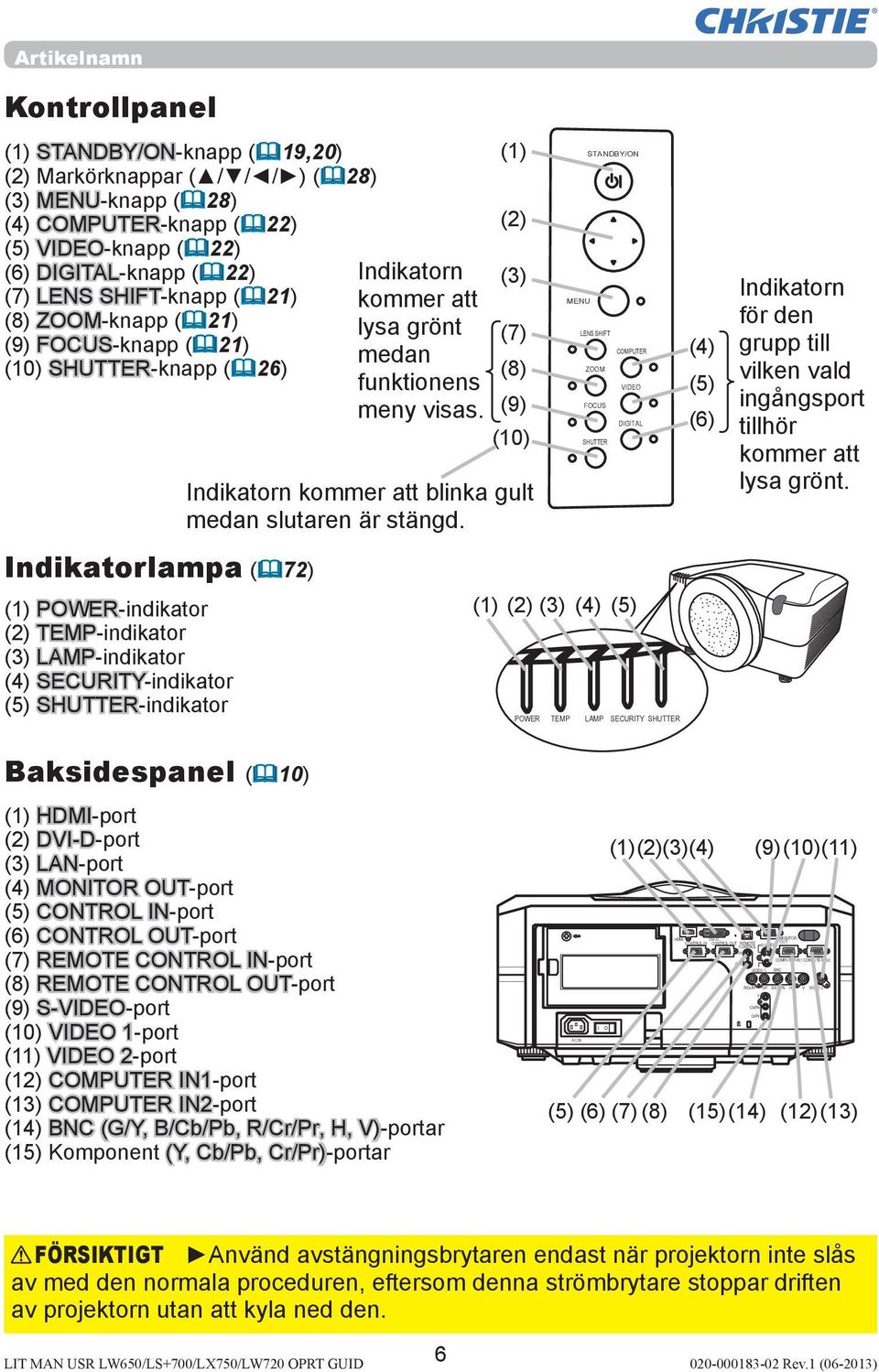 (1) (2) (3) (7) (8) (9) (10) Indikatorn kommer att blinka gult medan slutaren är stängd.