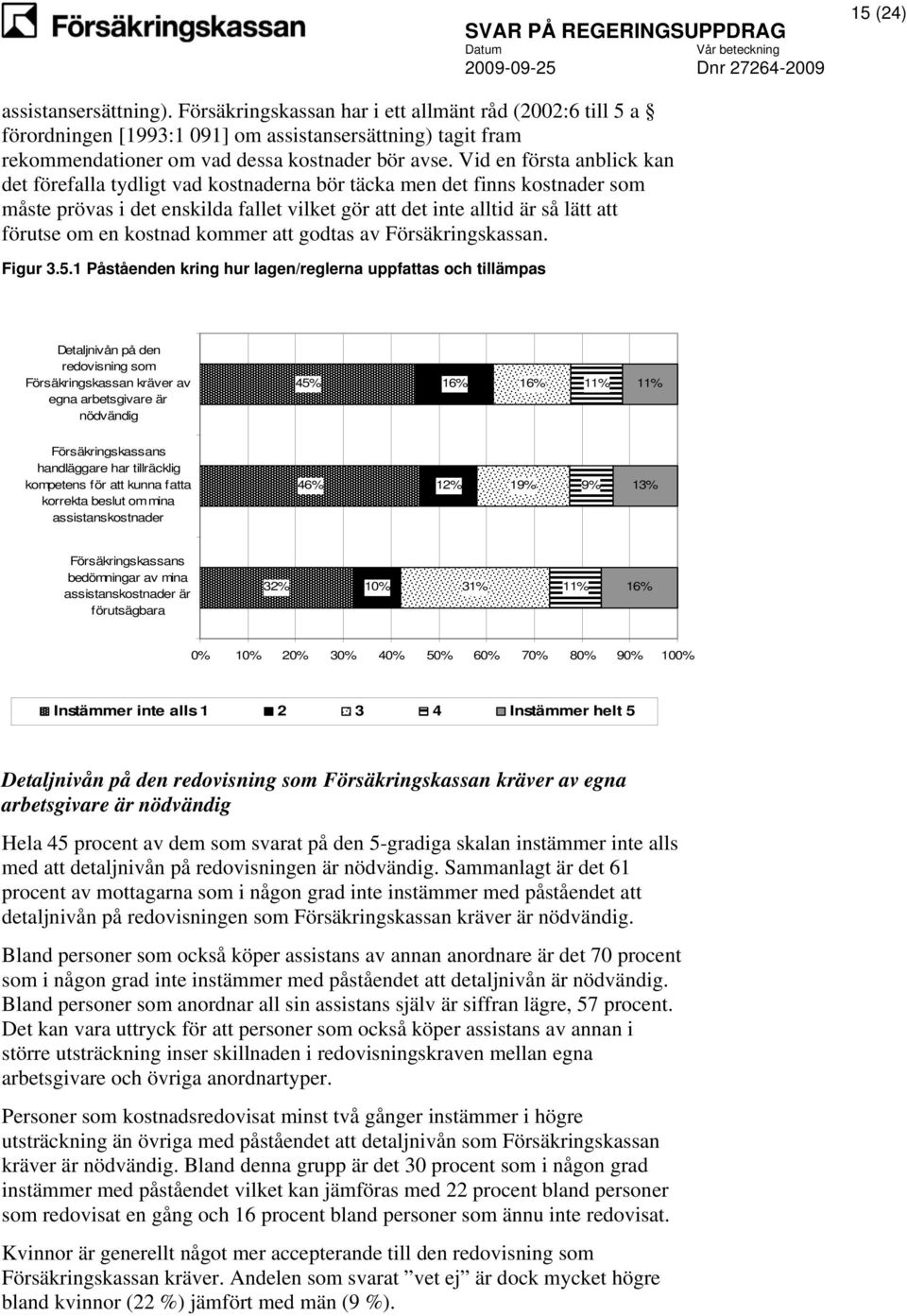 kostnad kommer att godtas av Försäkringskassan. Figur 3.5.