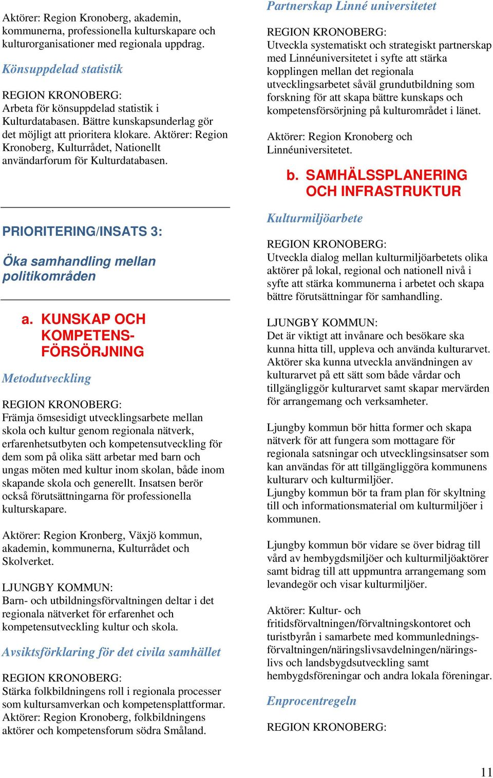 Aktörer: Region Kronoberg, Kulturrådet, Nationellt användarforum för Kulturdatabasen. PRIORITERING/INSATS 3: Öka samhandling mellan politikområden a.