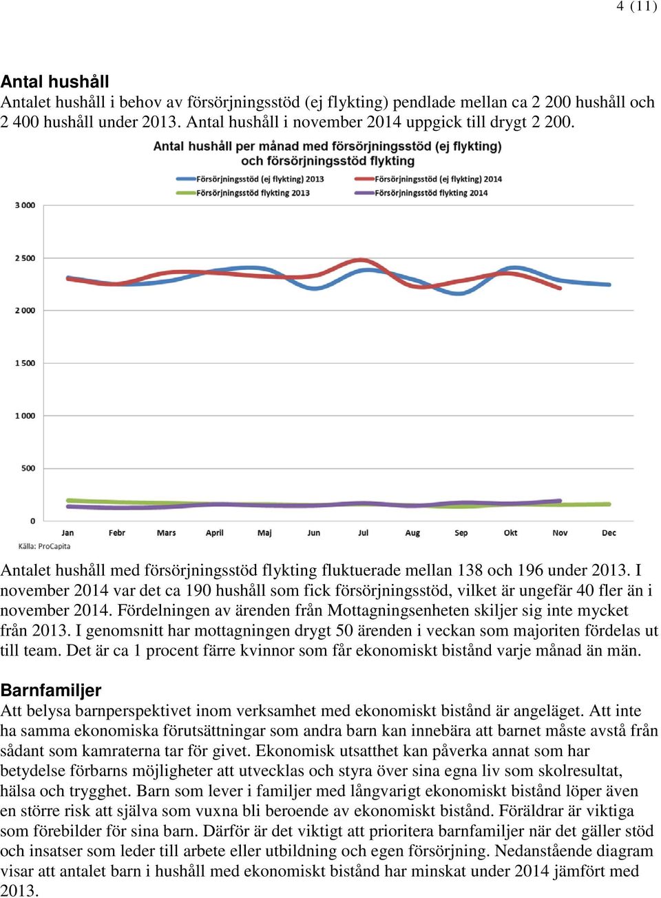 Fördelningen av ärenden från Mottagningsenheten skiljer sig inte mycket från 2013. I genomsnitt har mottagningen drygt 50 ärenden i veckan som majoriten fördelas ut till team.