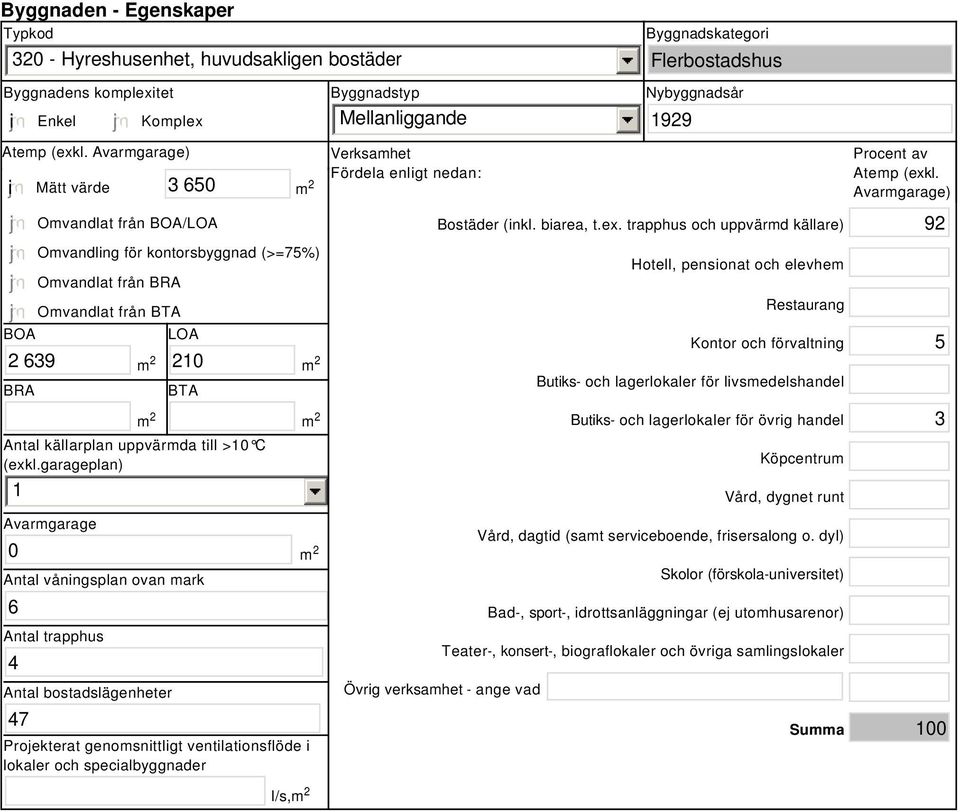 Avarmgarage) i Mätt värde 3 650 m 2 BOA 2 639 BRA Omvandlat från BOA/LOA Omvandling för kontorsbyggnad (>=75%) Omvandlat från BRA Omvandlat från BTA m 2 LOA 210 m 2 BTA Antal källarplan uppvärmda