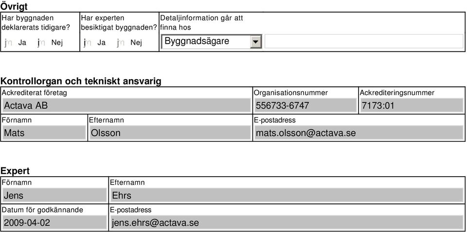 finna hos i Byggnadsägare Kontrollorgan och tekniskt ansvarig Ackrediterat företag Actava AB