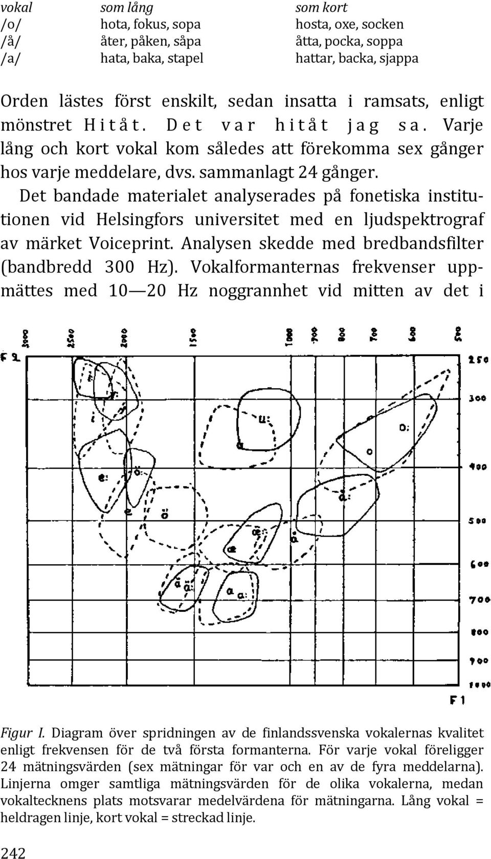 Det bandade materialet analyserades på fonetiska institutionen vid Helsingfors universitet med en ljudspektrograf av märket Voiceprint. Analysen skedde med bredbandsfilter (bandbredd 300 Hz).