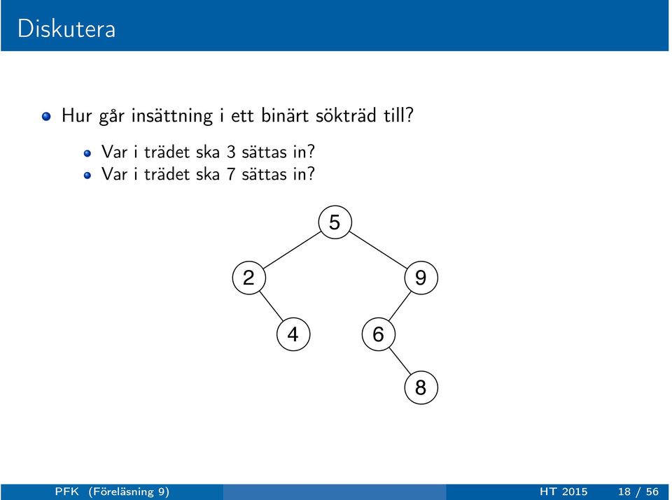 Var i trädet ska 3 sättas in?