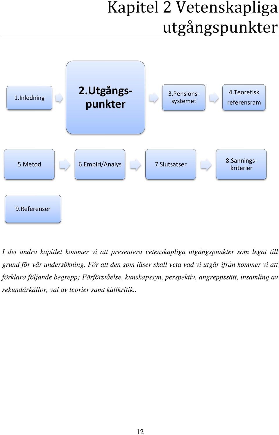 Referenser I det andra kapitlet kommer vi att presentera vetenskapliga utgångspunkter som legat till grund för vår undersökning.