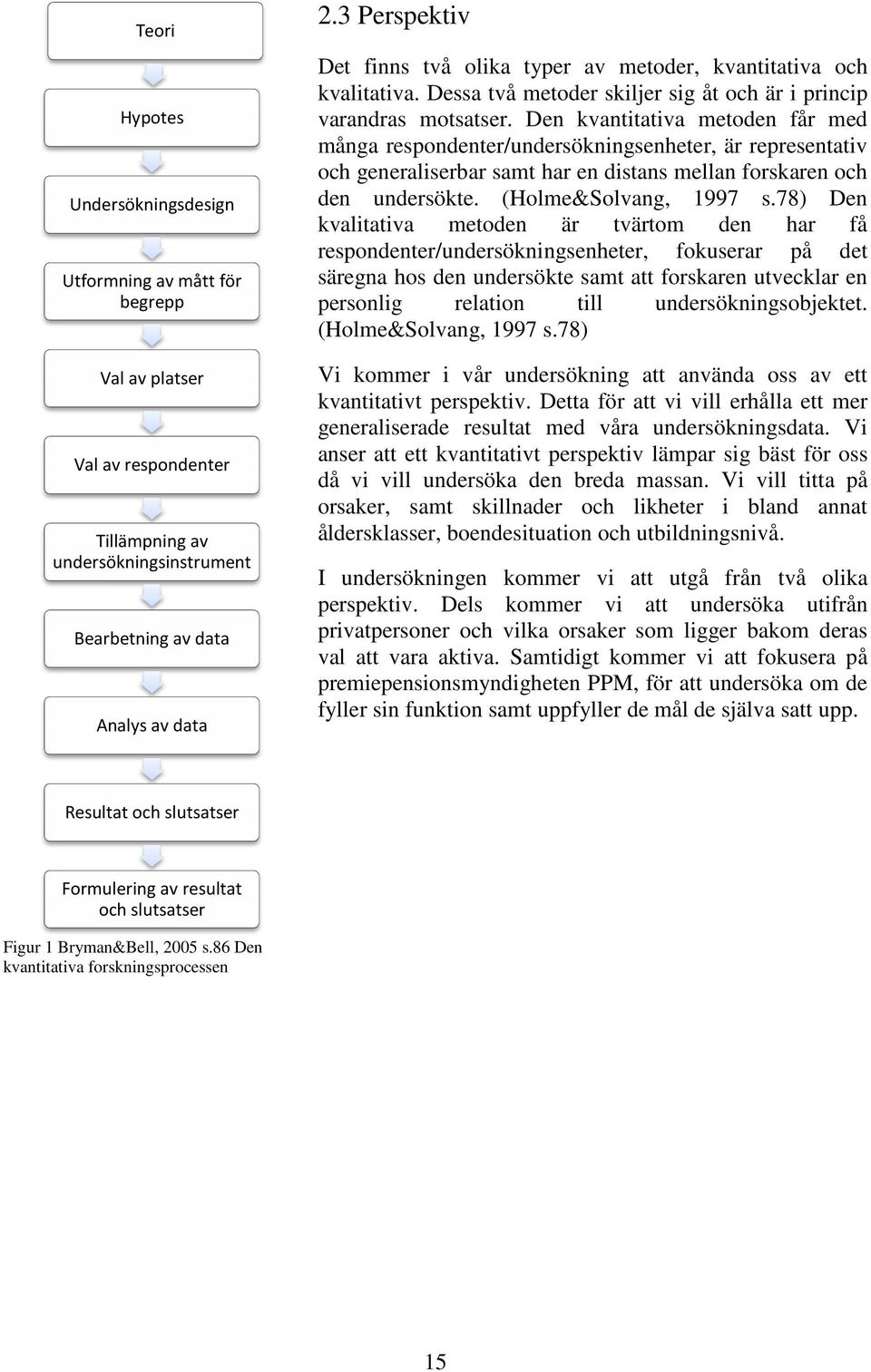 Den kvantitativa metoden får med många respondenter/undersökningsenheter, är representativ och generaliserbar samt har en distans mellan forskaren och den undersökte. (Holme&Solvang, 1997 s.