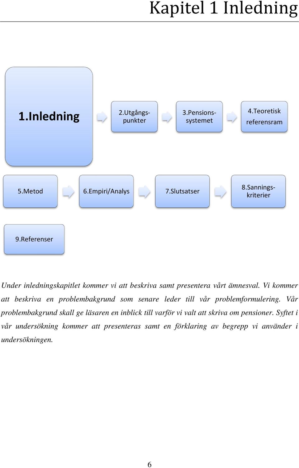Vi kommer att beskriva en problembakgrund som senare leder till vår problemformulering.