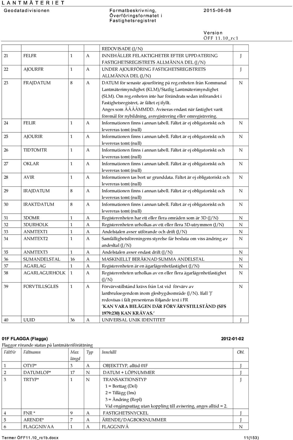 AOURFR 1 A UDER AOURFÖRIG FASTIGHETSREGISTRETS ALLMÄA DEL (/) 23 FRADATUM 8 A DATUM för senaste ajourföring på reg.enheten från Kommunal Lantmäterimyndighet (KLM)/Statlig Lantmäterimyndighet (SLM).