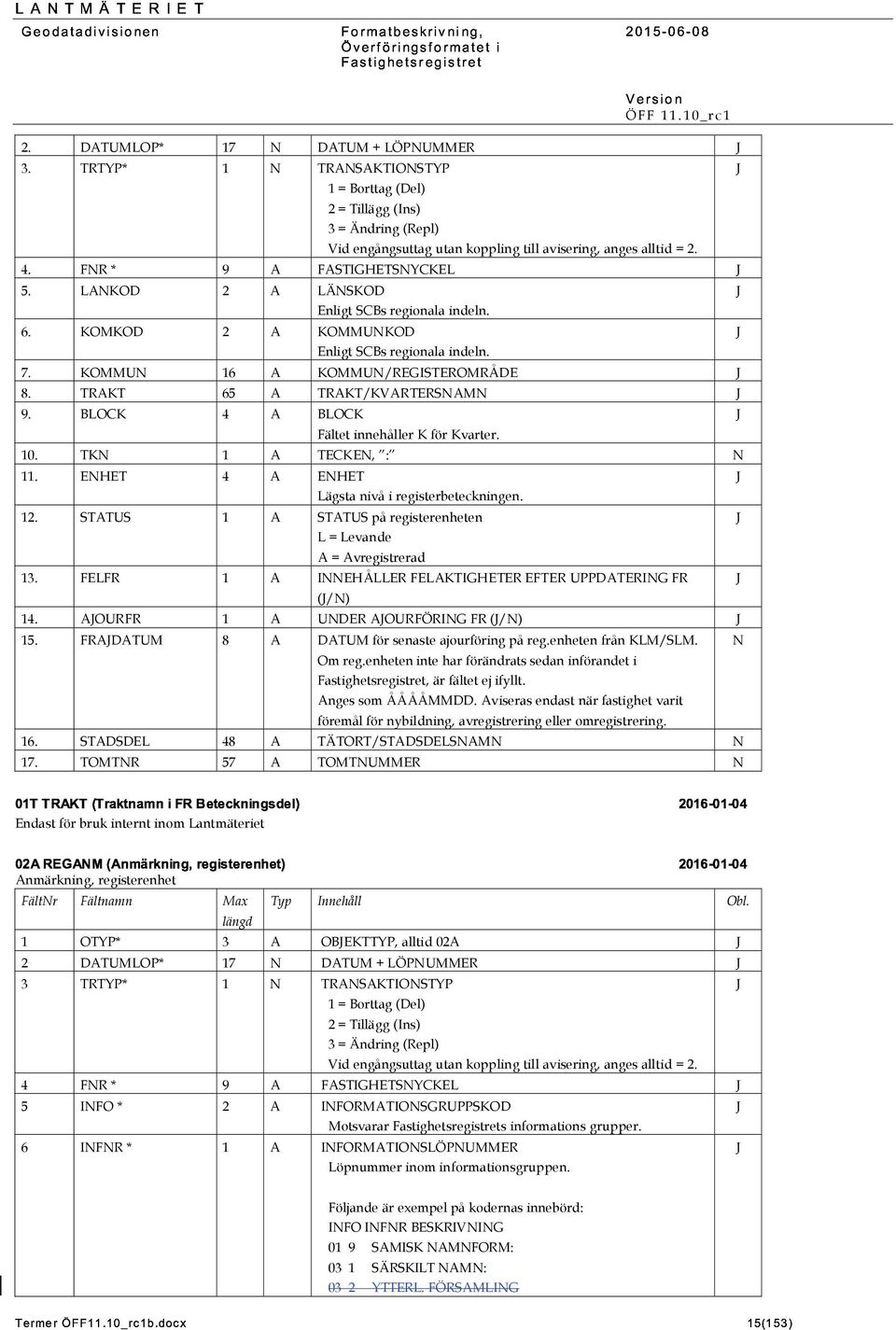 BLOCK 4 A BLOCK Fältet innehåller K för Kvarter. 10. TK 1 A TECKE, : 11. EHET 4 A EHET Lägsta nivå i registerbeteckningen. 12. STATUS 1 A STATUS på registerenheten L = Levande A = Avregistrerad 13.