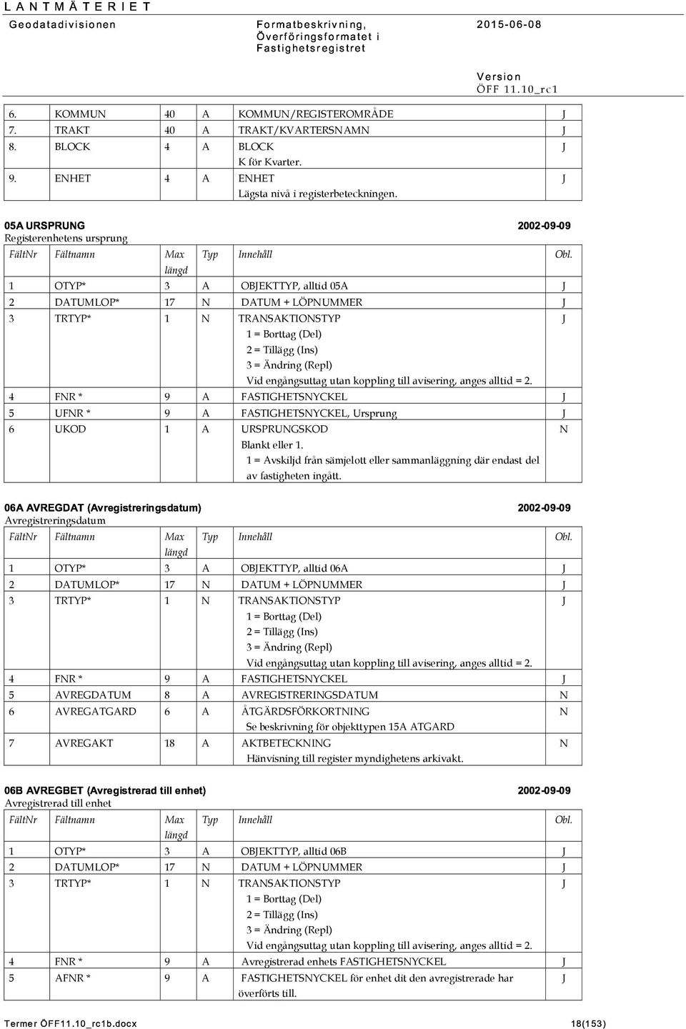 Registerenhetens ursprung Fältr Fältnamn Max 1 OTYP* 3 A OBEKTTYP, alltid 05A 2 DATUMLOP* 17 DATUM + LÖPUMMER 3 TRTYP* 1 TRASAKTIOSTYP éïññàôþÿ ñóûñâá äã âáâäæ ã ý Vid engångsuttag utan koppling till