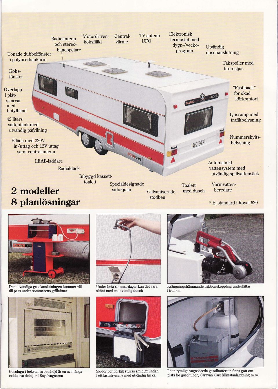 Överlapp i plåtskarvar med butylband = arg "Fast-back" för ökad körkomfort Ljusrampmed trafikbelysning 42 liters vattentankmed utvåindigpåfyllning I Ellåda med220y in/uttag och 12Vuttag samt