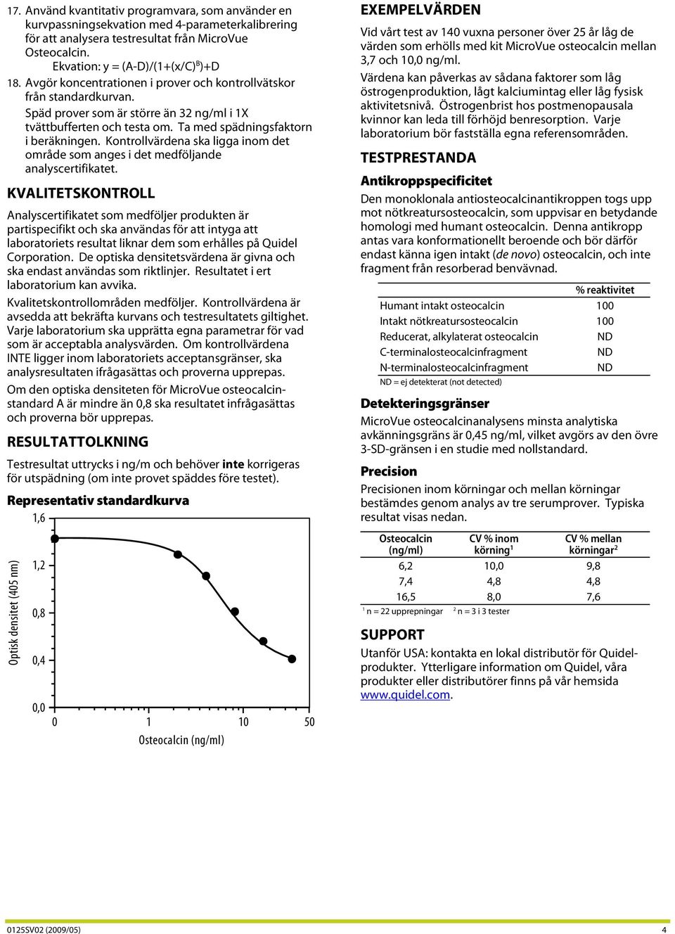 Kontrollvärdena ska ligga inom det område som anges i det medföljande analyscertifikatet.