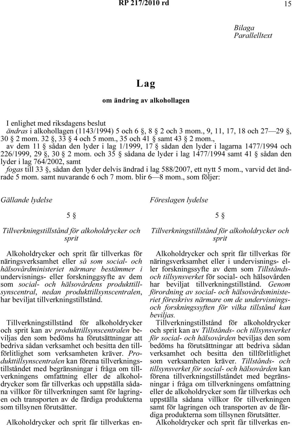 och 35 sådana de lyder i lag 1477/1994 samt 41 sådan den lyder i lag 764/2002, samt fogas till 33, sådan den lyder delvis ändrad i lag 588/2007, ett nytt 5 mom., varvid det ändrade 5 mom.