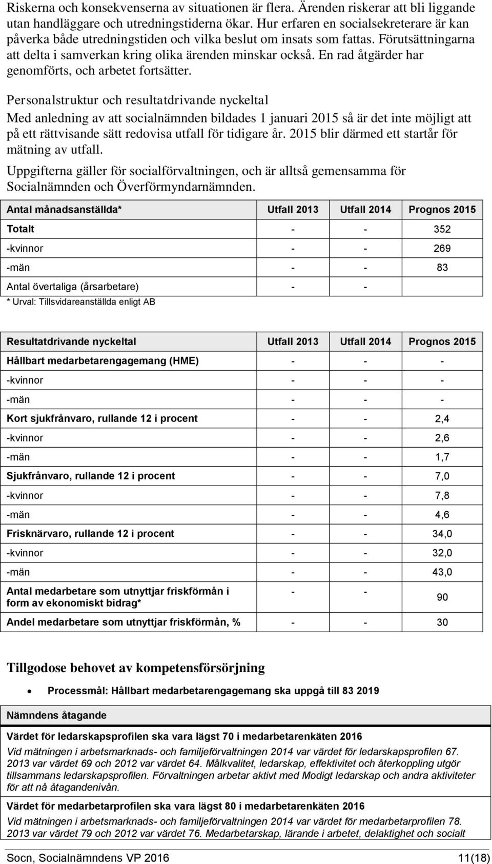 En rad åtgärder har genomförts, och arbetet fortsätter.