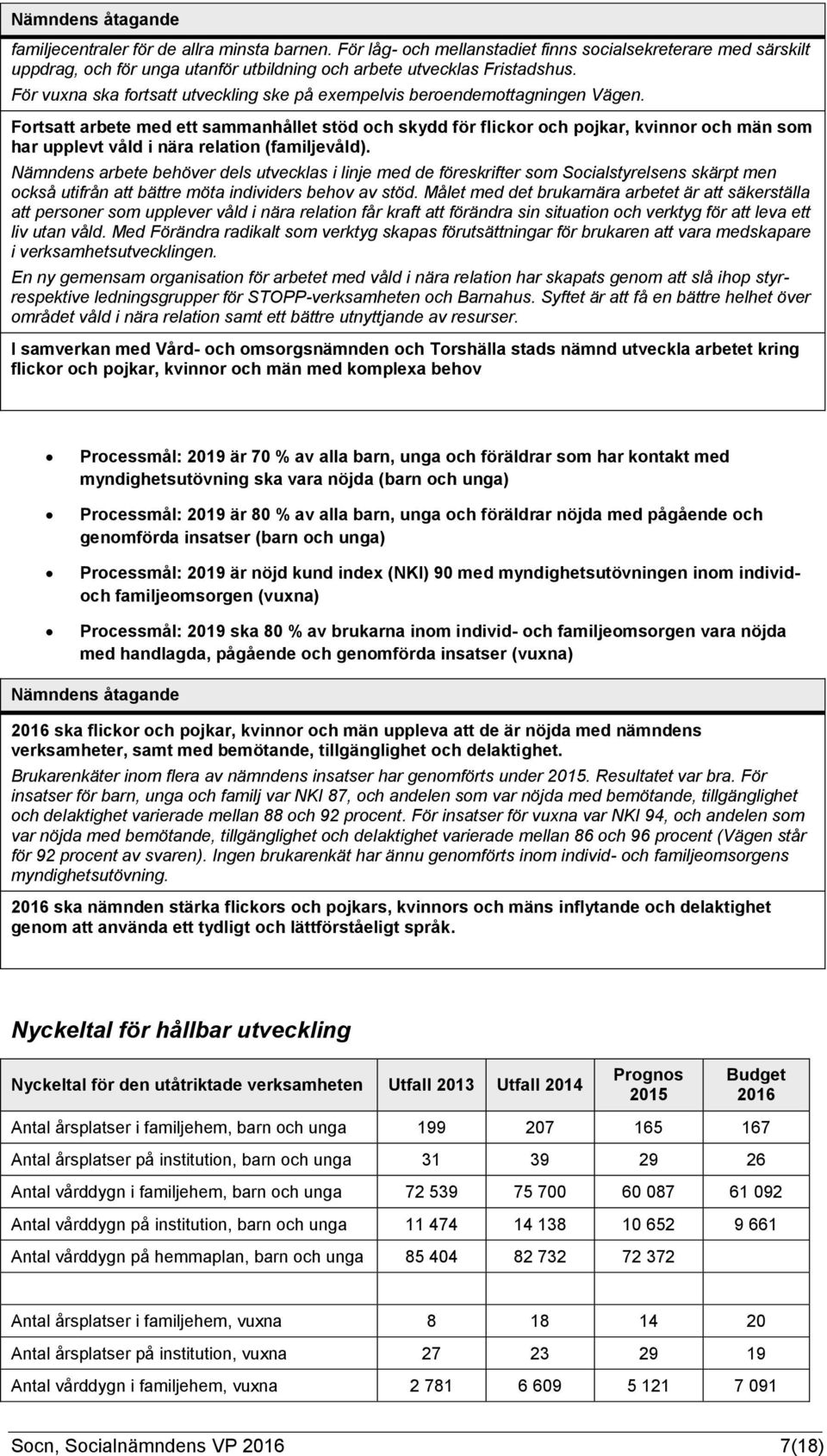 För vuxna ska fortsatt utveckling ske på exempelvis beroendemottagningen Vägen.