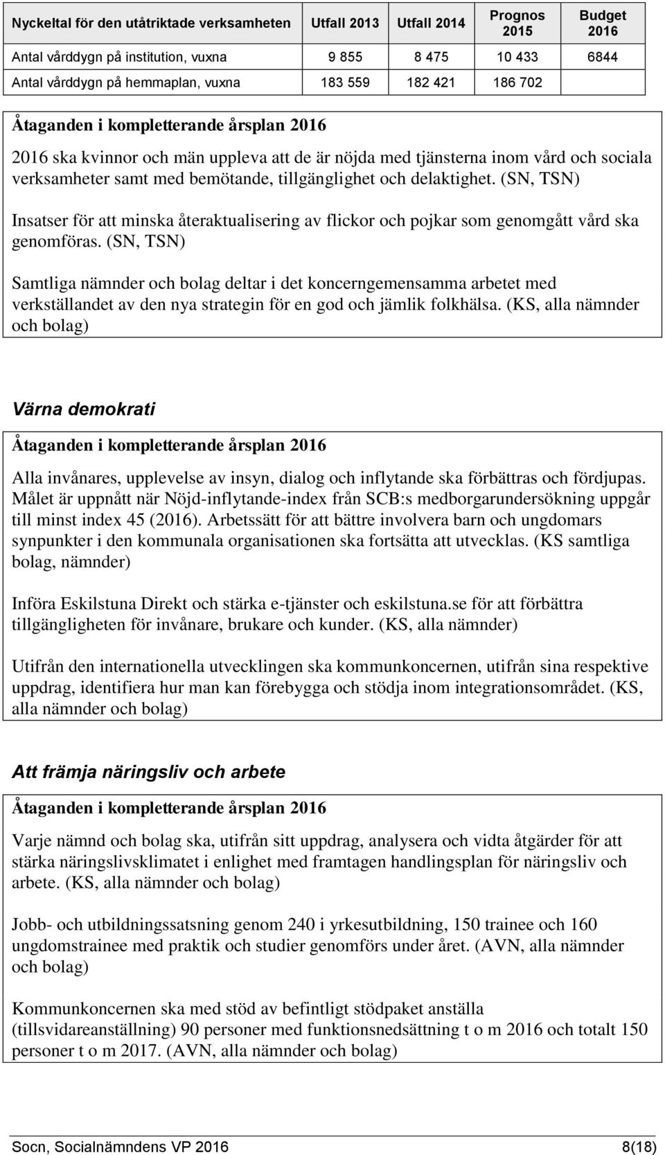 (SN, TSN) Insatser för att minska återaktualisering av flickor och pojkar som genomgått vård ska genomföras.