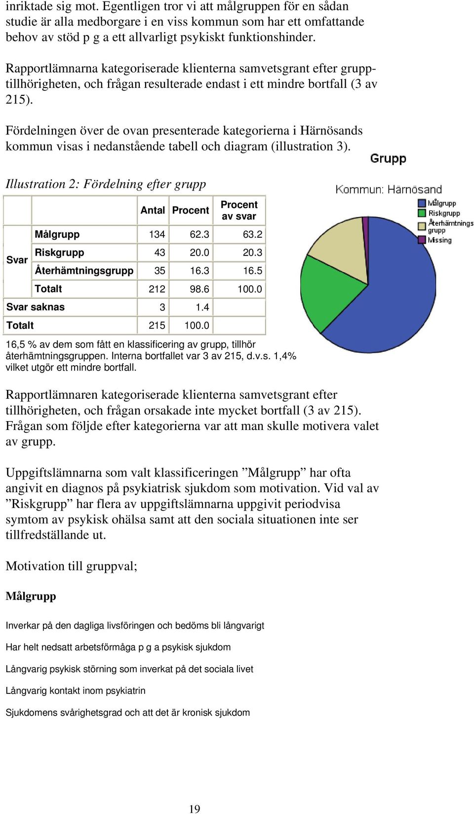 Fördelningen över de ovan presenterade kategorierna i Härnösands kommun visas i nedanstående tabell och diagram (illustration 3).