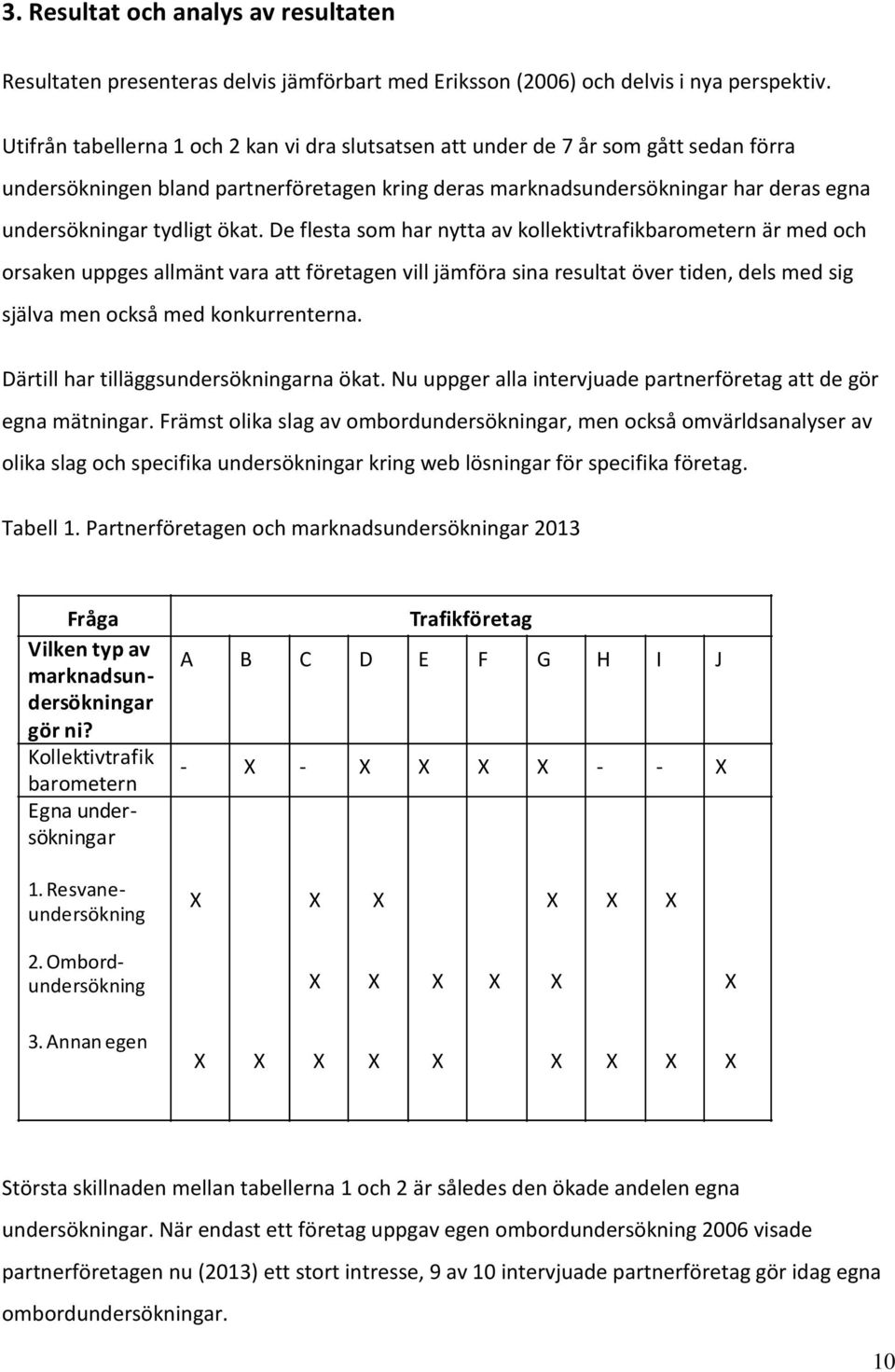 ökat. De flesta som har nytta av kollektivtrafikbarometern är med och orsaken uppges allmänt vara att företagen vill jämföra sina resultat över tiden, dels med sig själva men också med konkurrenterna.