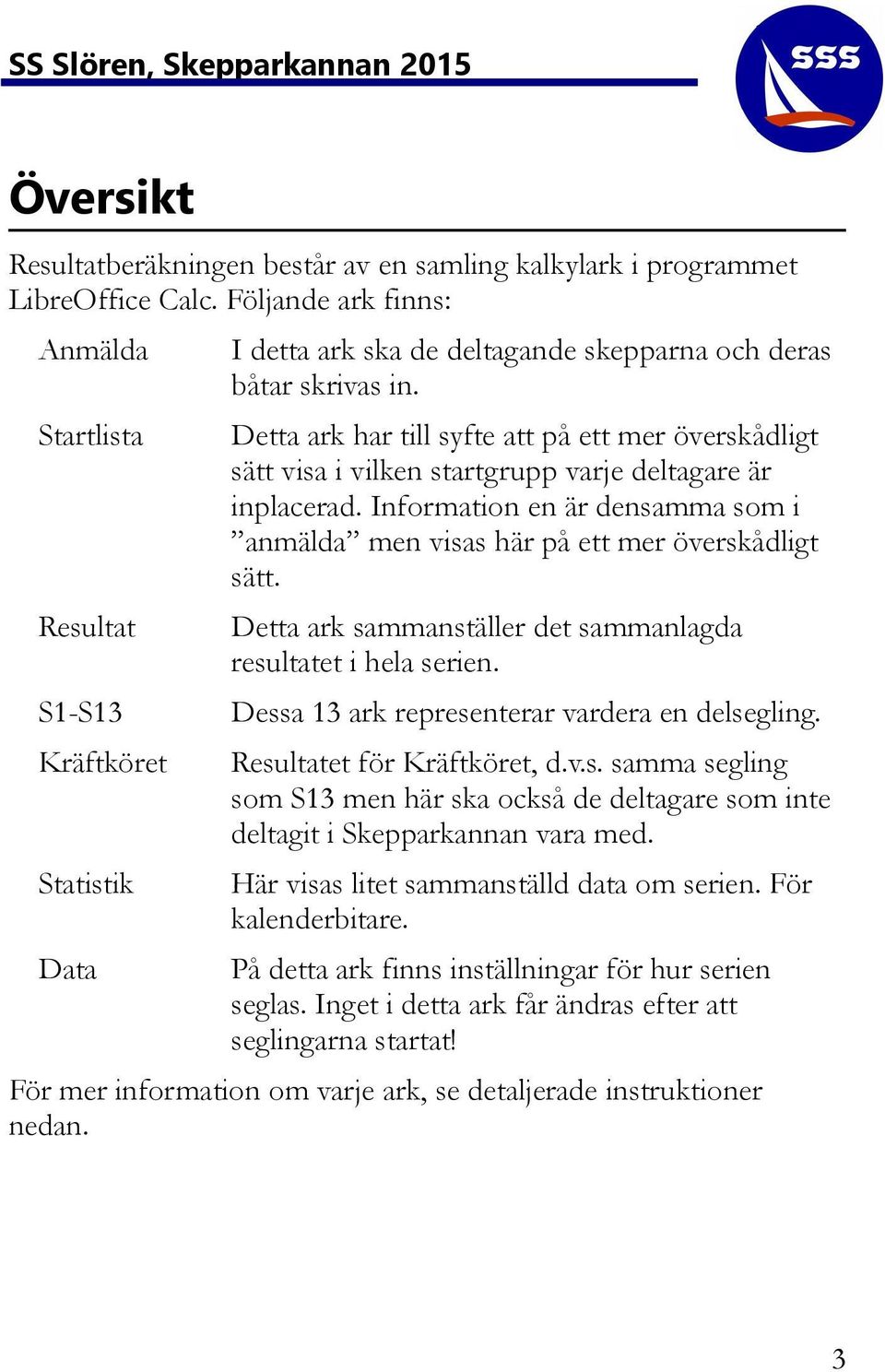 Detta ark har till syfte att på ett mer överskådligt sätt visa i vilken startgrupp varje deltagare är inplacerad. Information en är densamma som i anmälda men visas här på ett mer överskådligt sätt.