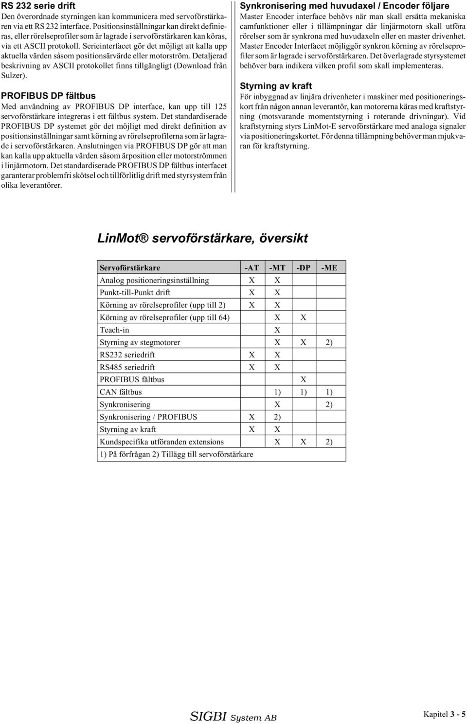 Serieinterfacet gör det möjligt att kalla upp aktuella värden såsom positionsärvärde eller motorström. Detaljerad beskrivning av ASCII protokollet finns tillgängligt (Download från Sulzer).