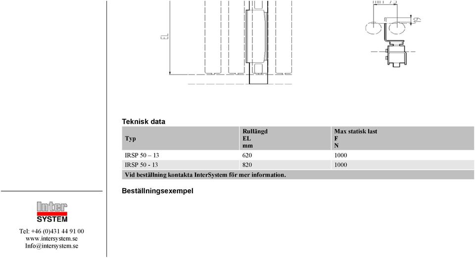 1000 IRSP 50-13