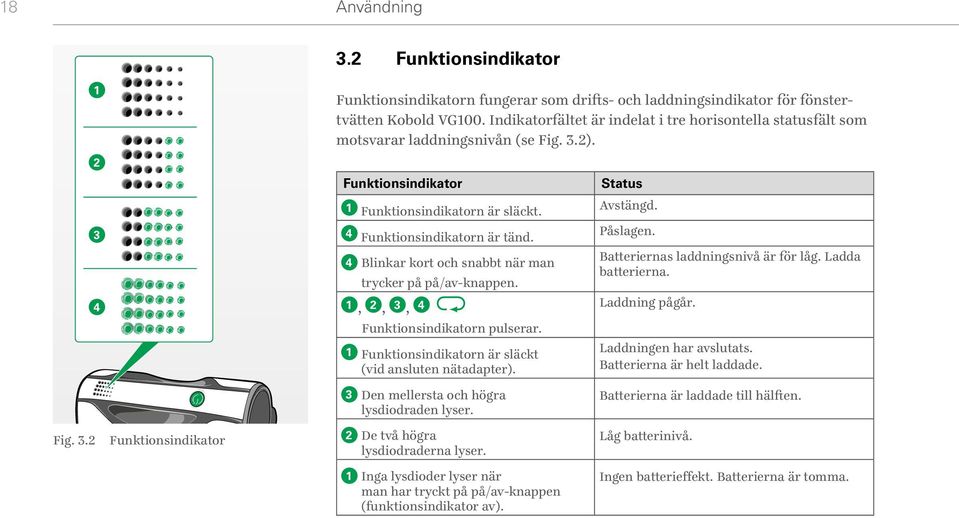 4 Blinkar kort och snabbt när man trycker på på/av-knappen. 1, 2, 3, 4 Funktionsindikatorn pulserar. 1 Funktionsindikatorn är släckt (vid ansluten nätadapter). Status Avstängd. Påslagen.