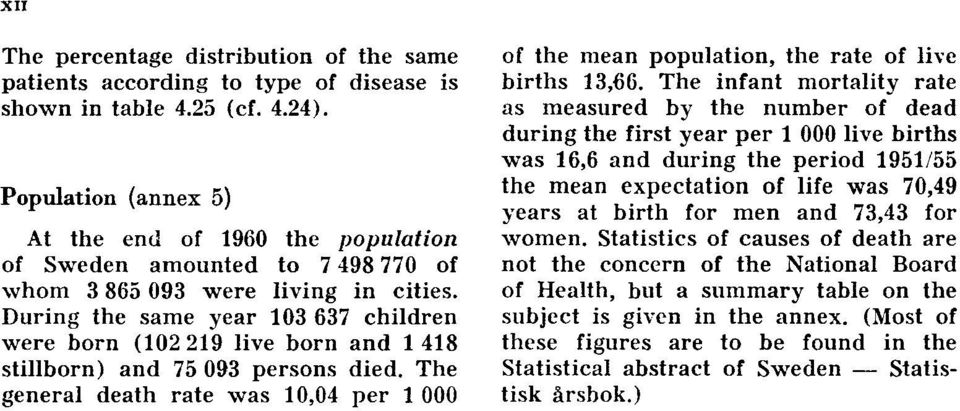 During the same year 103 637 children were born (102 219 live born and 1 418 stillborn) and 75 093 persons died.