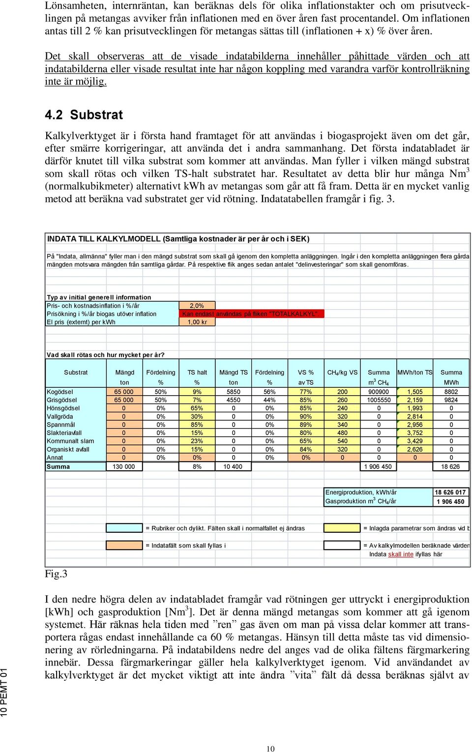 Det skall observeras att de visade indatabilderna innehåller påhittade värden och att indatabilderna eller visade resultat inte har någon koppling med varandra varför kontrollräkning inte är möjlig.