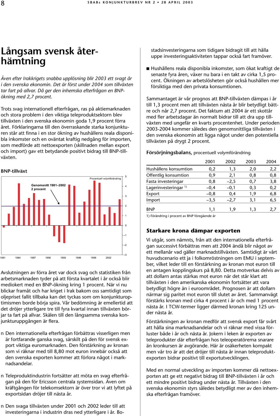 Trots svag internationell efterfrågan, ras på aktiemarknaden och stora problem i den viktiga teleproduktsektorn blev tillväxten i den svenska ekonomin goda,9 procent förra året.