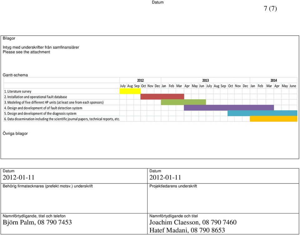 Design and development of of fault detection system 5. Design and development of the diagnosis system 6. Data dissemination including the scientific journal papers, technical reports, etc.