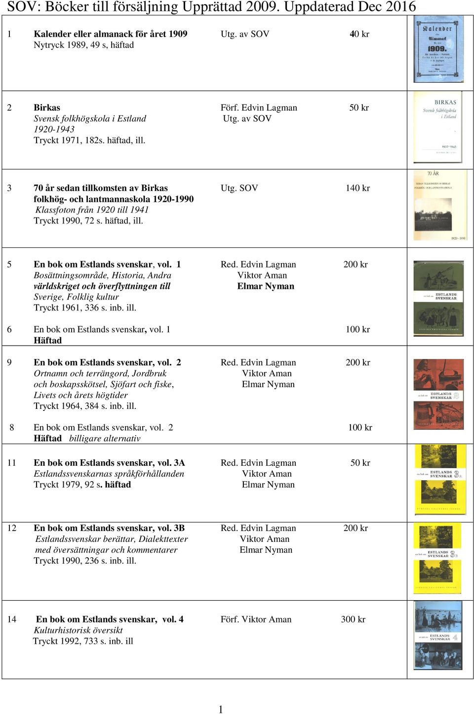 SOV 140 kr folkhög- och lantmannaskola 1920-1990 Klassfoton från 1920 till 1941 Tryckt 1990, 72 s. häftad, ill. 5 En bok om Estlands svenskar, vol. 1 Red.