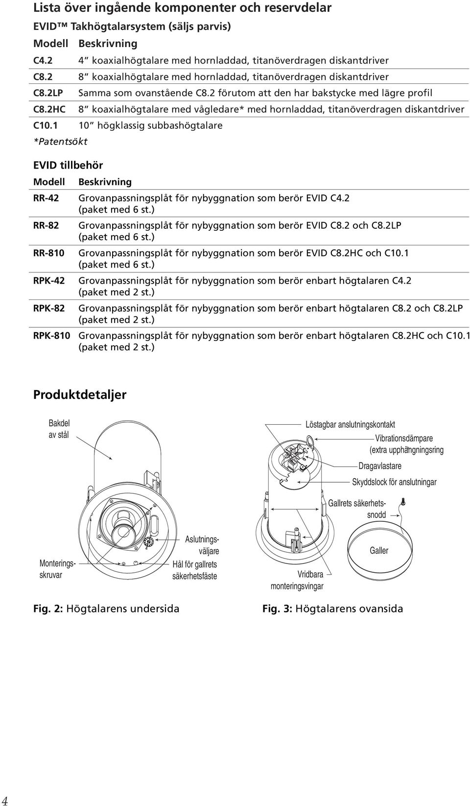 2 förutom att den har bakstycke med lägre profil 8 koaxialhögtalare med vågledare* med hornladdad, titanöverdragen diskantdriver C10.