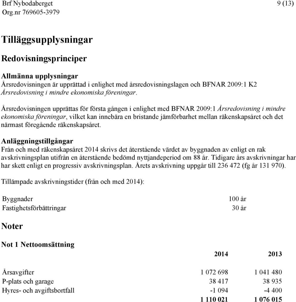 Årsredovisningen upprättas för första gången i enlighet med BFNAR 2009:1 Årsredovisning i mindre ekonomiska föreningar, vilket kan innebära en bristande jämförbarhet mellan räkenskapsåret och det