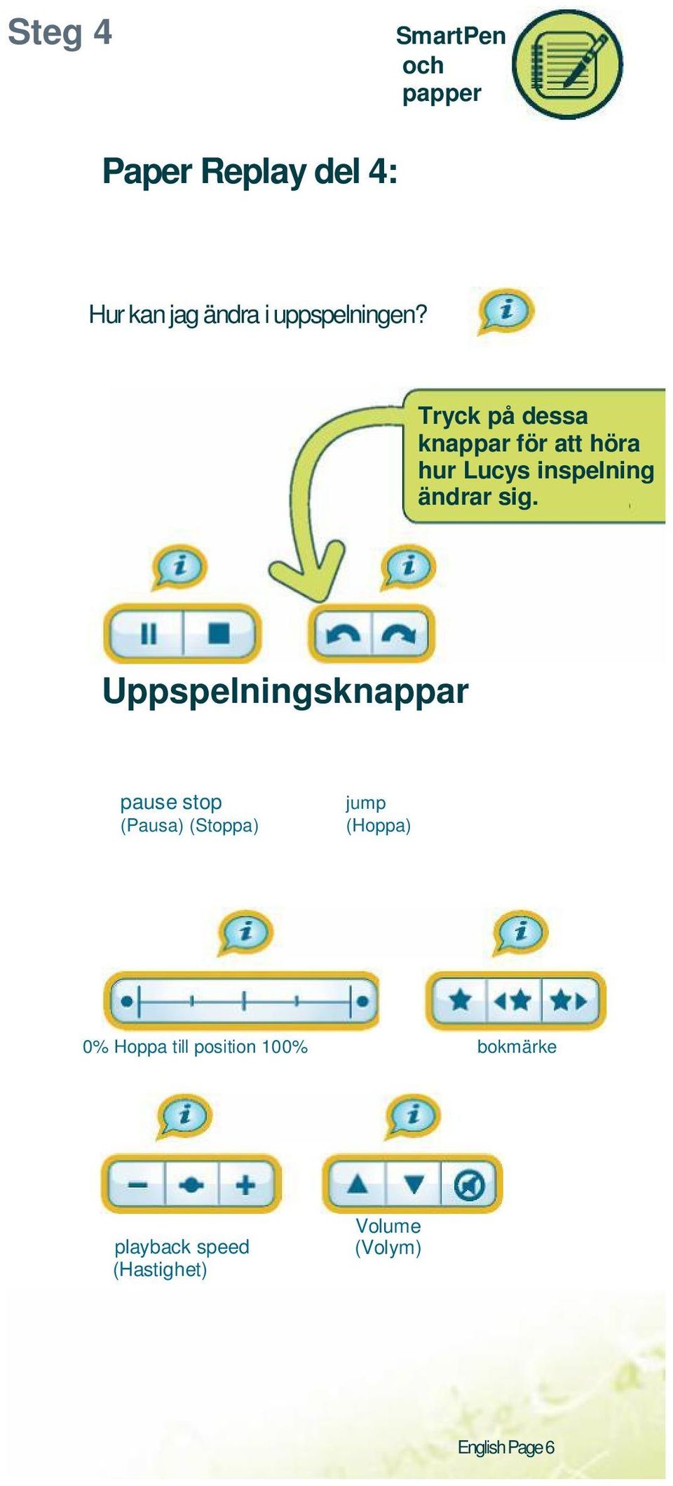 Uppspelningsknappar pause stop (Pausa) (Stoppa) jump (Hoppa) 0% Hoppa