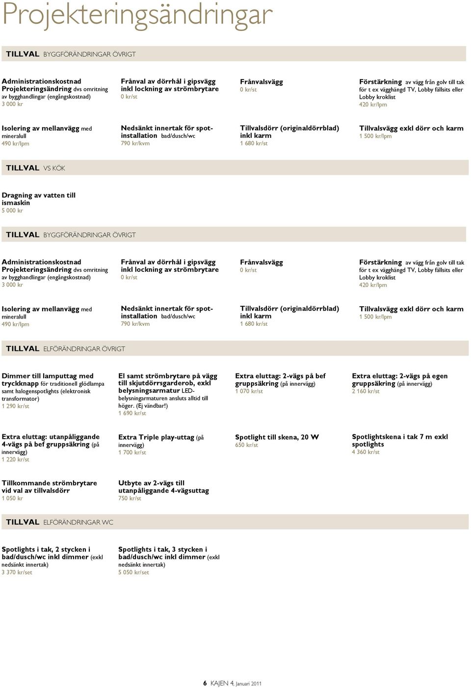 kr/lpm Nedsänkt innertak för spotinstallation bad/dusch/wc 790 kr/kvm Tillvalsdörr (originaldörrblad) inkl karm 1 680 kr/st Tillvalsvägg exkl dörr och karm 1 500 kr/lpm VS KÖK Dragning av vatten till