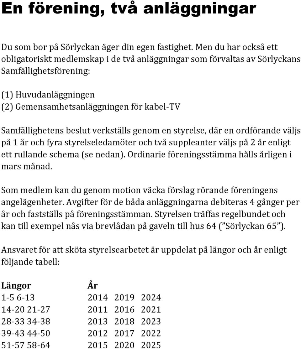 beslut verkställs genom en styrelse, där en ordförande väljs på 1 år och fyra styrelseledamöter och två suppleanter väljs på 2 år enligt ett rullande schema (se nedan).