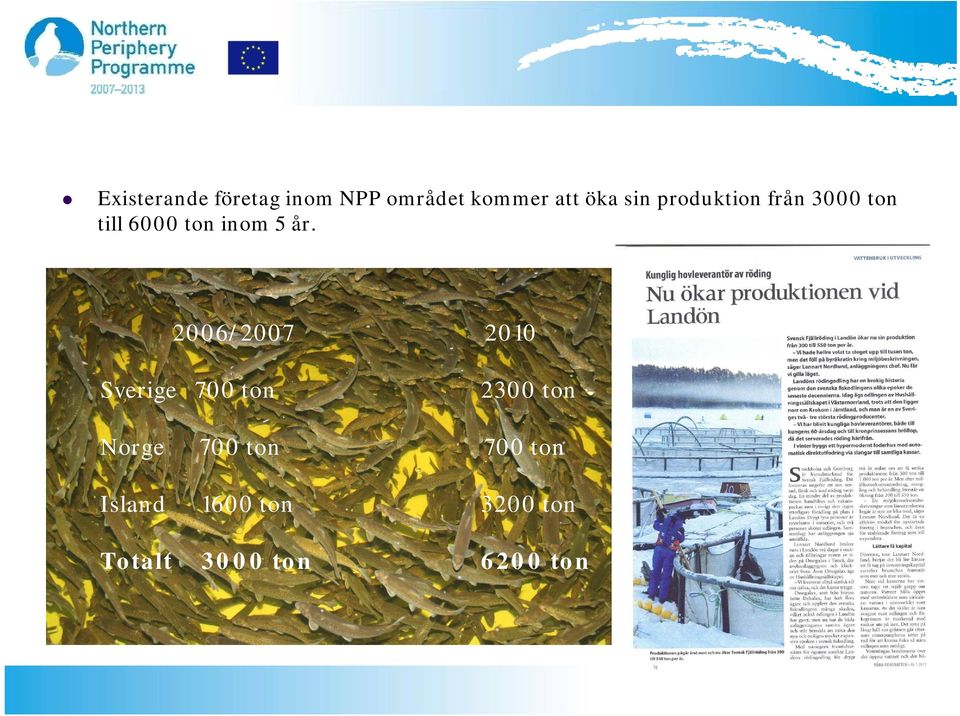 2006/2007 2010 Sverige 700 ton Norge 700 ton Island