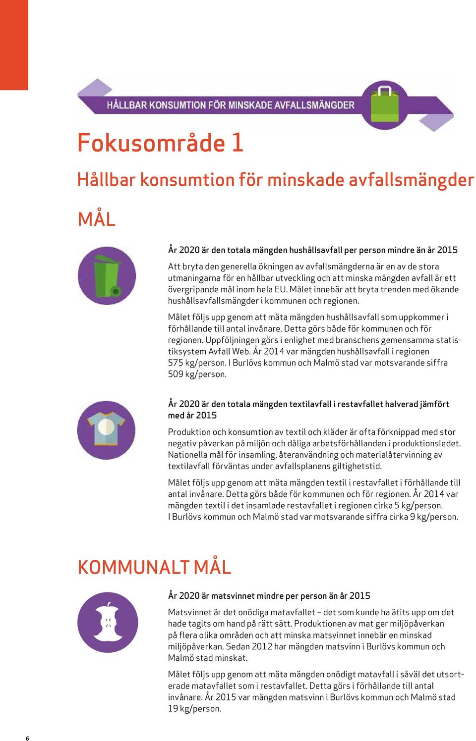 Målet innebär att bryta trenden med ökande hushållsavfallsmängder i kommunen och regionen. Målet följs upp genom att mäta mängden hushållsavfall som uppkommer i förhållande till antal invånare.