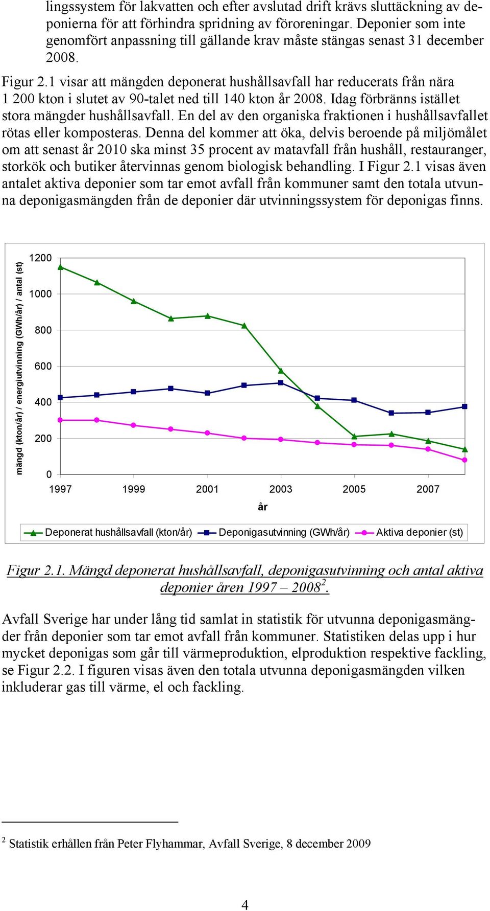 1 visar att mängden deponerat hushållsavfall har reducerats från nära 1 200 kton i slutet av 90-talet ned till 140 kton år 2008. Idag förbränns istället stora mängder hushållsavfall.