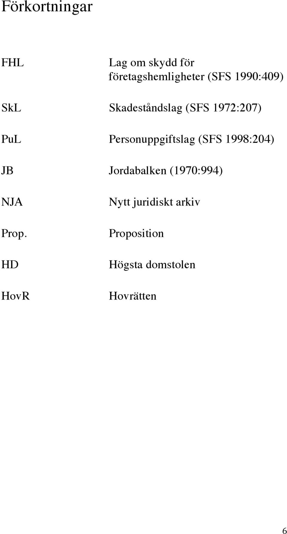 Personuppgiftslag (SFS 1998:204) JB Jordabalken (1970:994)