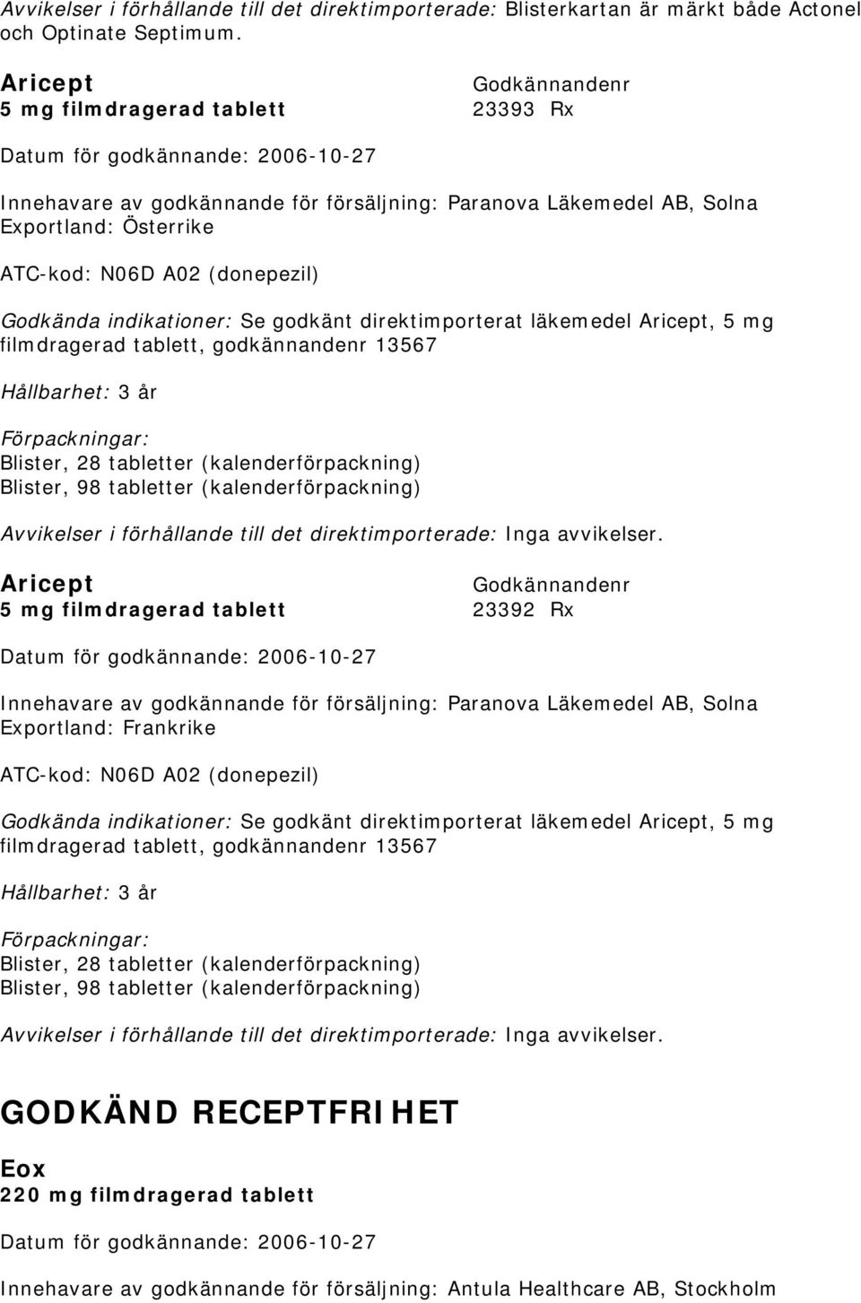 godkännandenr 13567 Hållbarhet: 3 år Blister, 28 tabletter (kalenderförpackning) Blister, 98 tabletter (kalenderförpackning) Avvikelser i förhållande till det direktimporterade: Inga avvikelser.