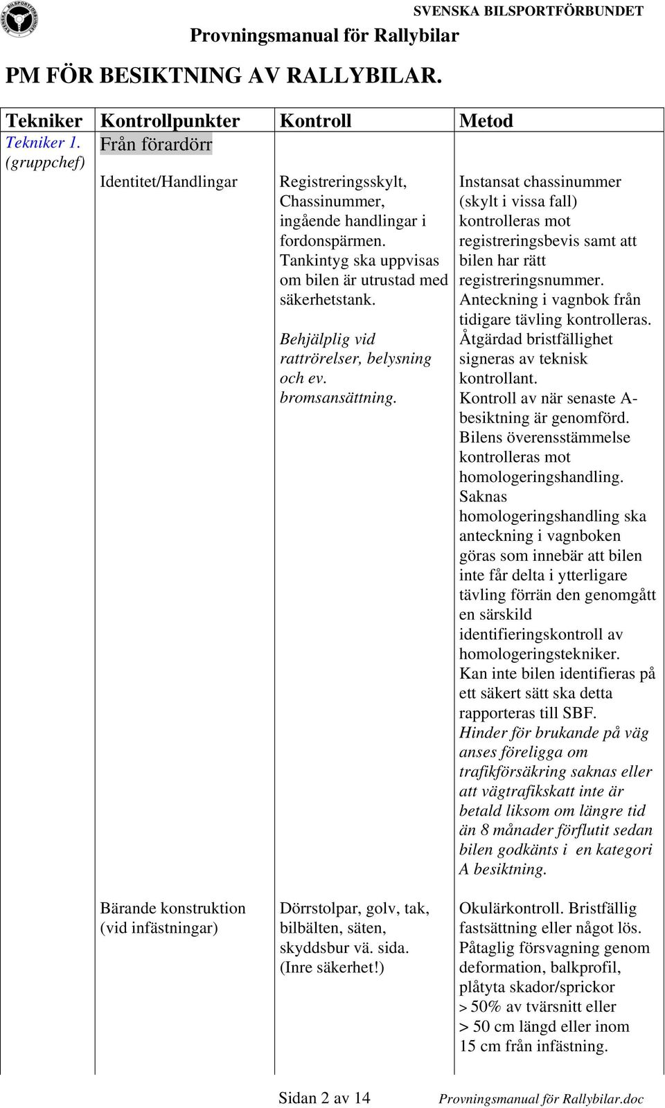 Instansat chassinummer (skylt i vissa fall) kontrolleras mot registreringsbevis samt att bilen har rätt registreringsnummer. Anteckning i vagnbok från tidigare tävling kontrolleras.