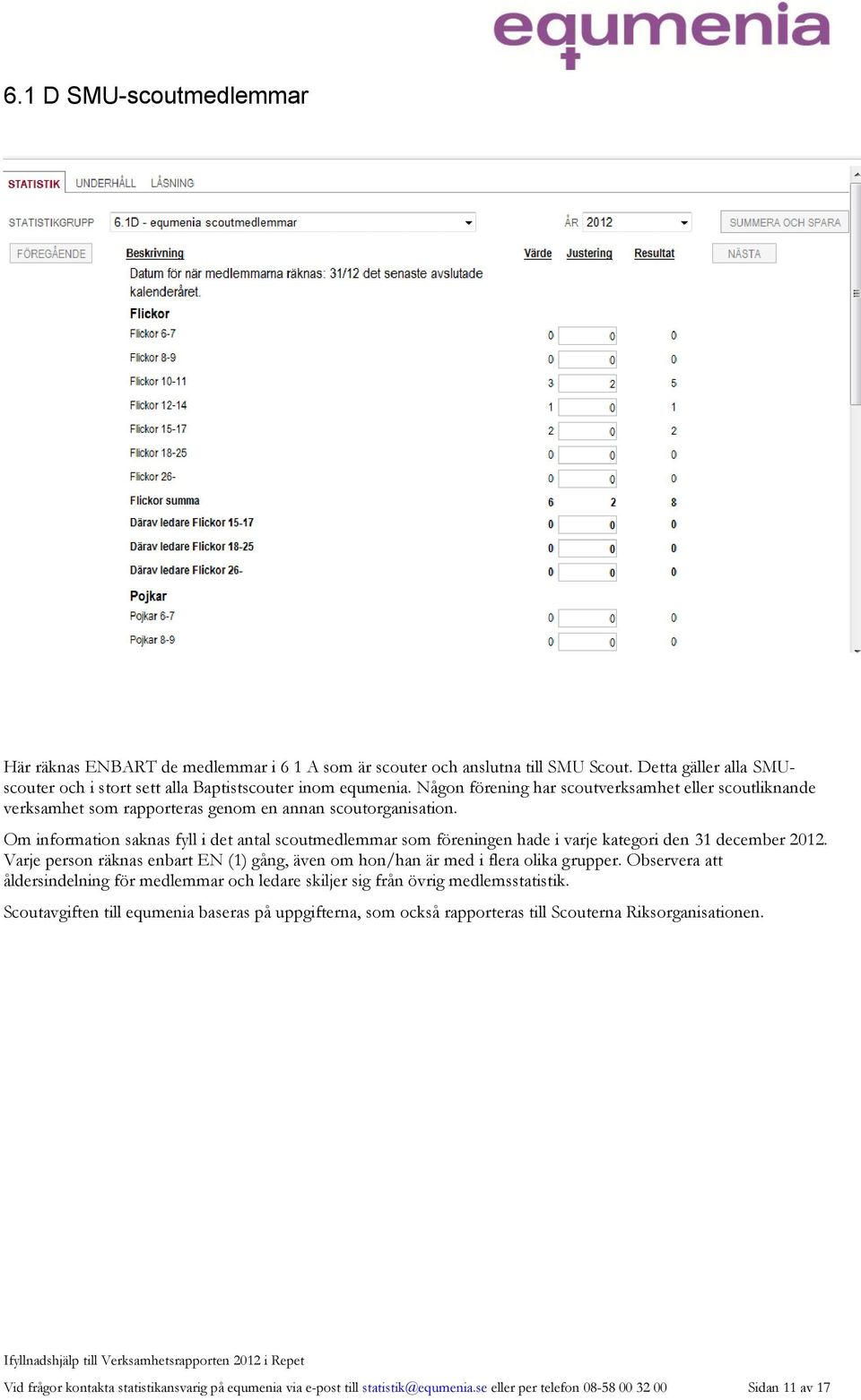 Om information saknas fyll i det antal scoutmedlemmar som föreningen hade i varje kategori den 31 december 2012. Varje person räknas enbart EN (1) gång, även om hon/han är med i flera olika grupper.