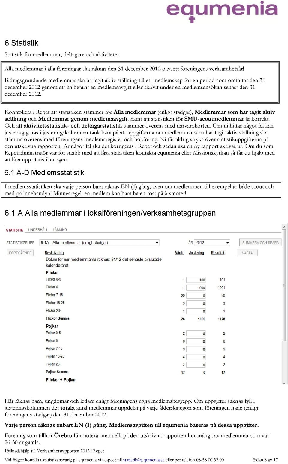 senast den 31 december 2012. Kontrollera i Repet att statistiken stämmer för Alla medlemmar (enligt stadgar), Medlemmar som har tagit aktiv ställning och Medlemmar genom medlemsavgift.